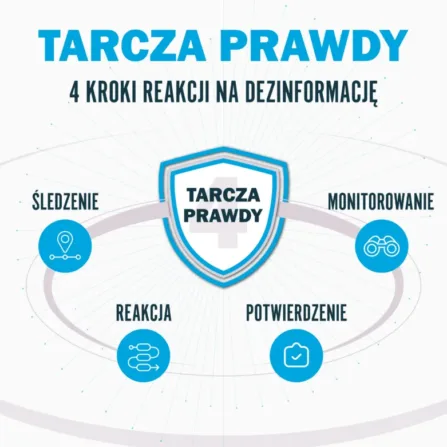 Materiały prasowe